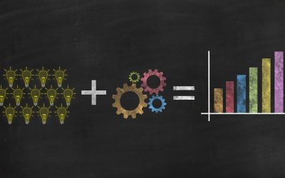 “Big Picture” Financial Planning